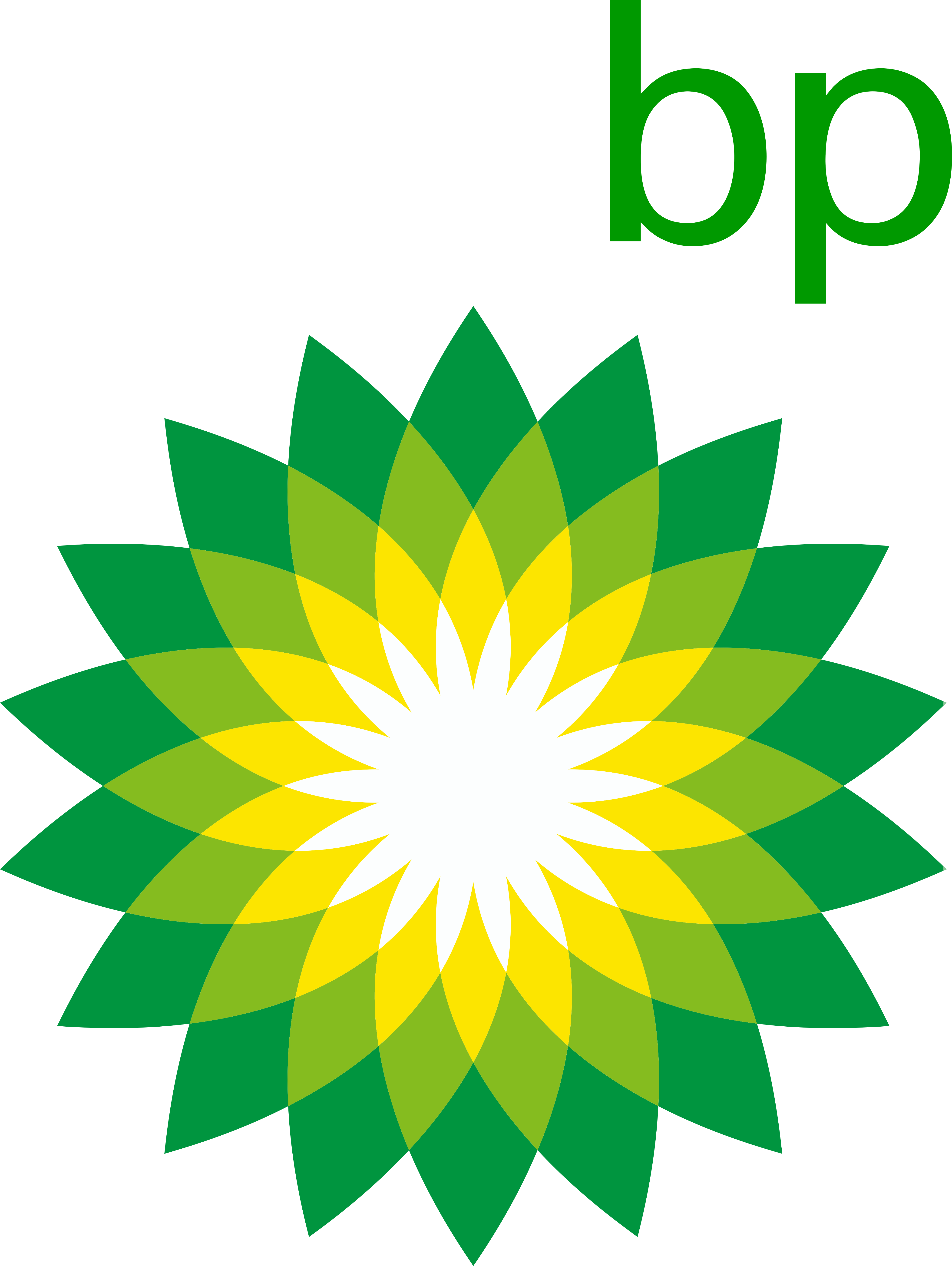 Gasolinera BP OIL ESPAÑA - Torrevieja